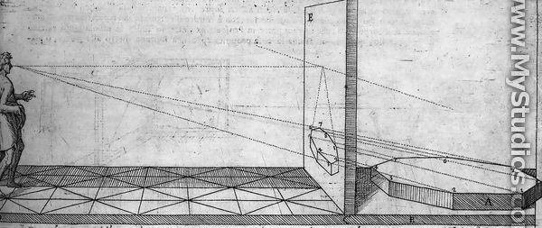 Perspective diagram 1583 - Giacomo da Vignola