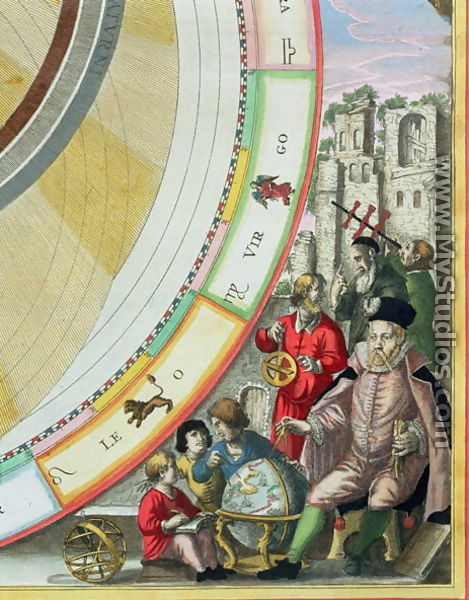 Tycho Brahe (1546-1601), detail from a map showing his system of planetary orbits, from 