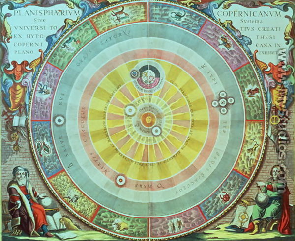 The Copernican System,