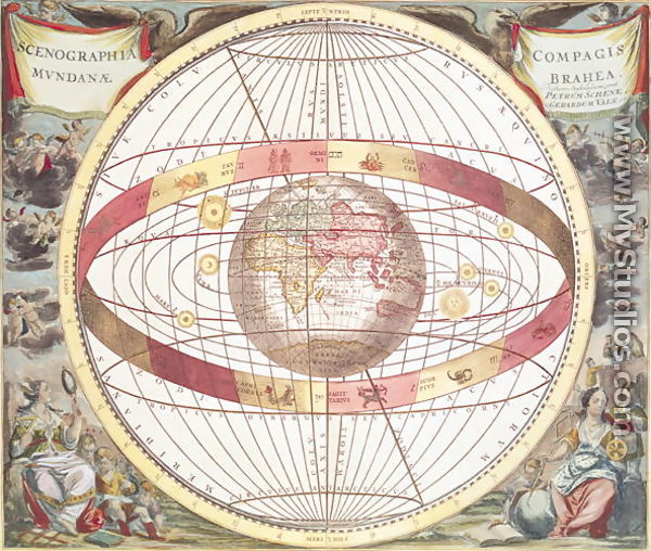 Planisphere, from 