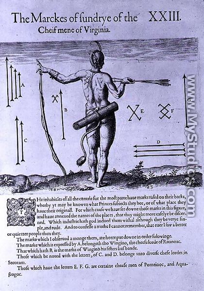 Indian Markings, engraved by Theodor de Bry (1528-1598) - John White