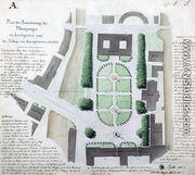 Redesigning the Lustgarten, 1828 - Karl Friedrich Schinkel