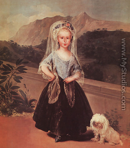 Portait Of Maria Teresa De Borbon Y Vallabriga - Francisco De Goya y Lucientes