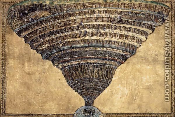 The Abyss of Hell 1480s - Sandro Botticelli (Alessandro Filipepi)