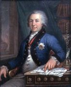 Portrait of the Russian poet Gavril Derzhavin 1795 - Vladimir Lukich Borovikovsky