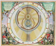 Map showing Tycho Brahe's System of Planetary Orbits, from 'The Celestial Atlas, or The Harmony of the Universe' - Andreas Cellarius